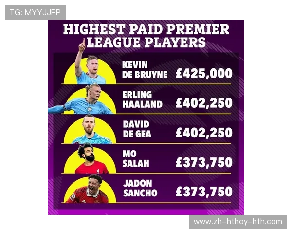 英超球员出场纪录及重要数据统计