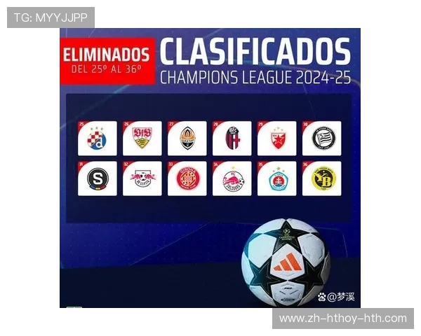 欧冠淘汰赛规则详解及球队晋级路径全解析